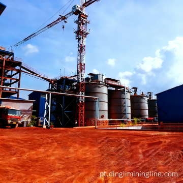 Solução integrada de planta CIL Hard Rock Gold